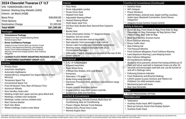 Used 2024 Chevrolet Traverse LT image 35