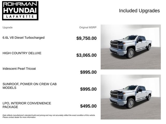 Used 2020 Chevrolet Silverado 2500 High Country AWD/4WD image 4