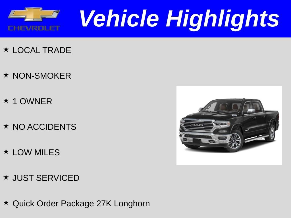 Used 2023 RAM 1500 Limited image 2