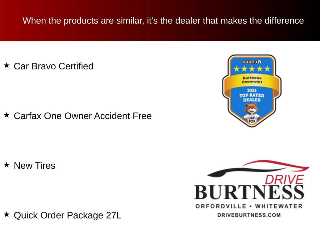 Used 2024 Chrysler Pacifica Touring-L FWD image 10