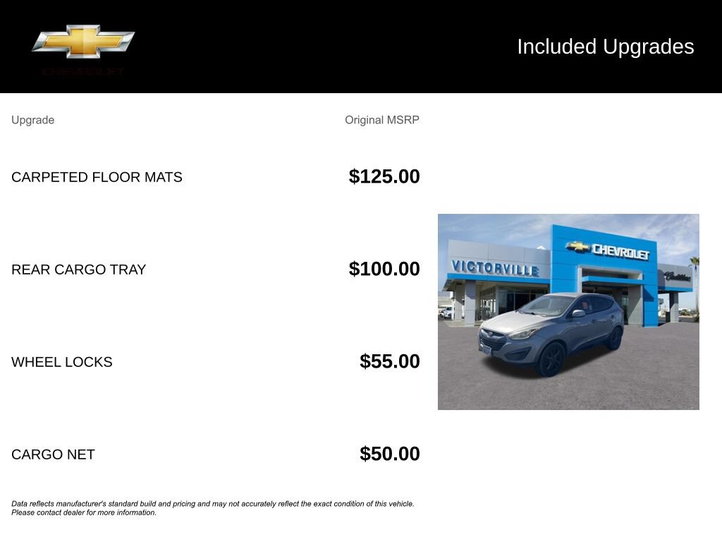 Used 2015 Hyundai Tucson GLS FWD image 5