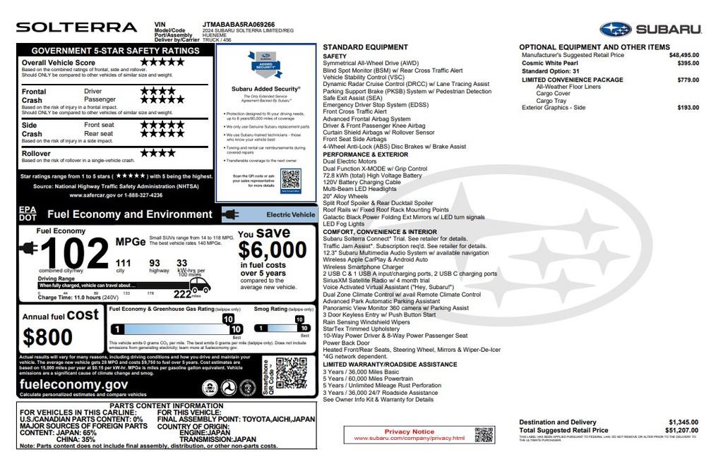 Used 2024 Subaru Solterra AWD/4WD image 3