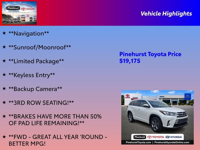 Used 2017 Toyota Highlander Limited Platinum FWD image 31