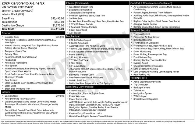 Used 2024 Kia Sorento SX image 11