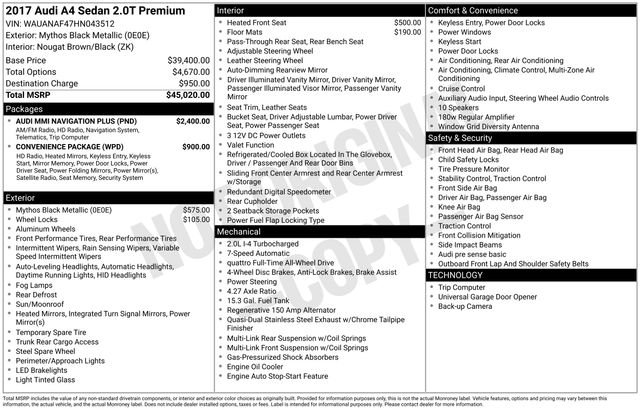 Used 2017 Audi A4 2.0T Premium w/ Audi MMI Navigation Plus image 33