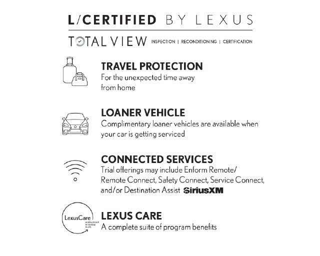 Used 2025 Lexus LX 700h Luxury AWD/4WD image 39