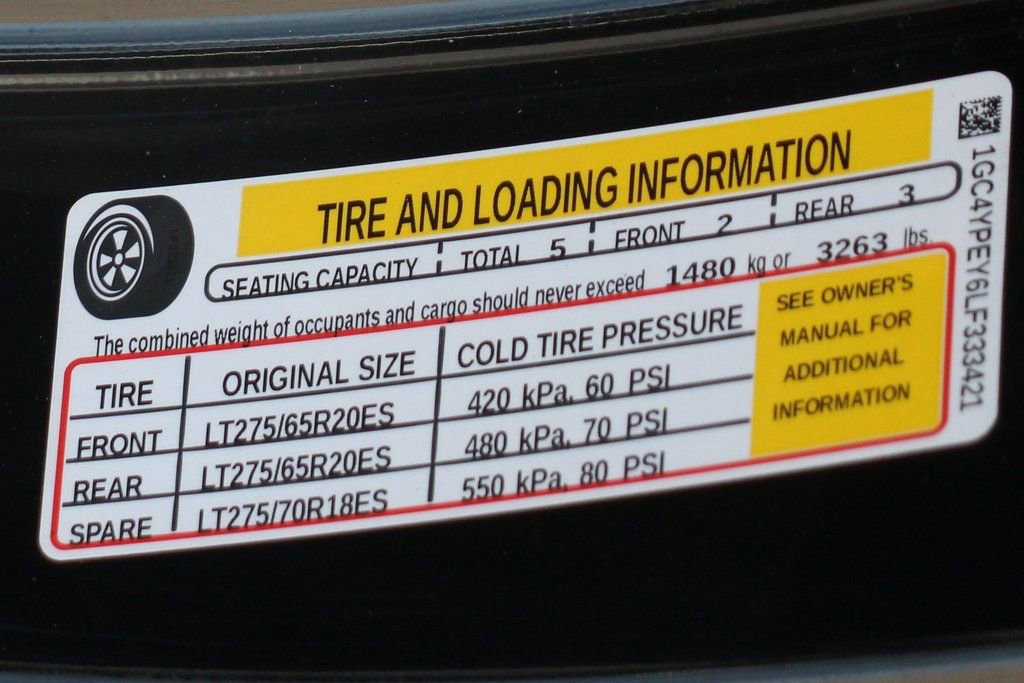 Used 2020 Chevrolet Silverado 2500 LTZ w/ LTZ Premium Package image 55