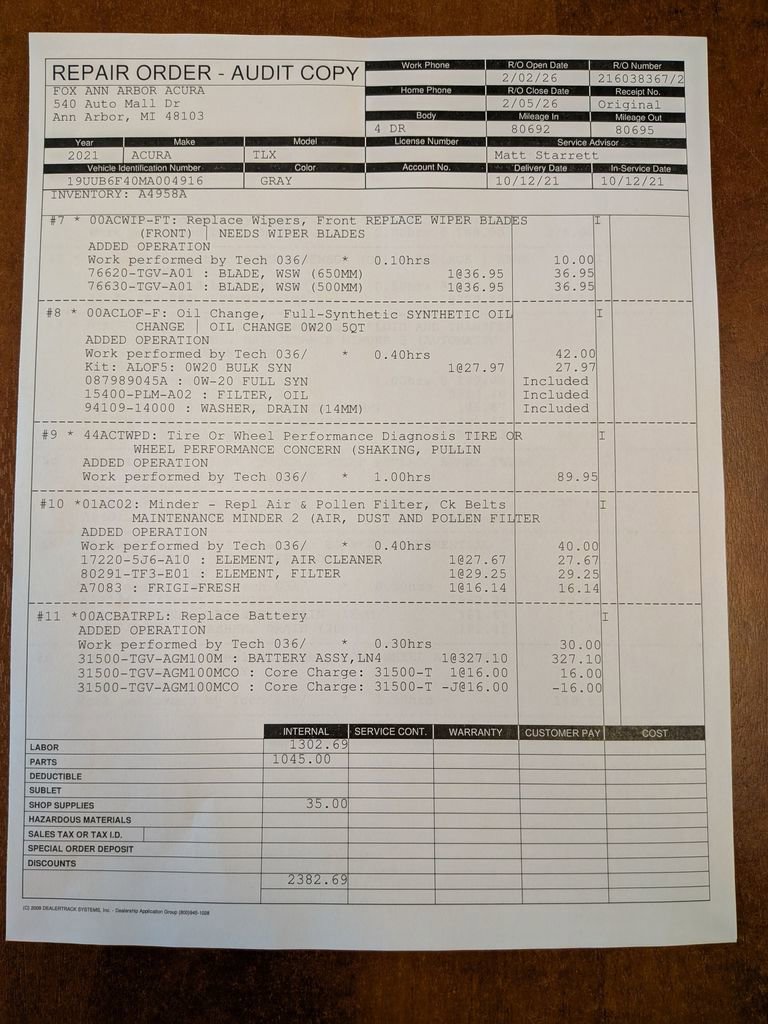 Used 2021 Acura TLX SH-AWD w/ Technology Package image 31