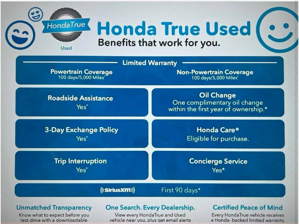 Used 2021 Honda HR-V LX image 3