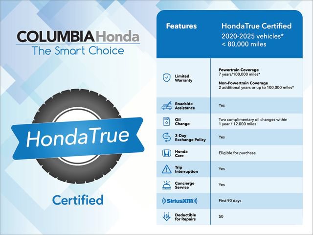 Certified 2024 Honda Accord Sport image 7