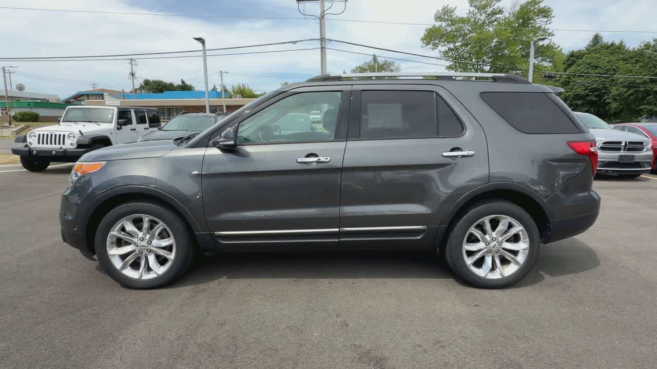 Used 2015 Ford Explorer Limited w/ Equipment Group 302A AWD/4WD image 5