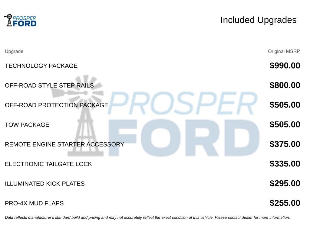 Used 2023 Nissan Frontier PRO-4X w/ Technology Package image 3