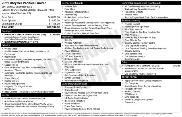 Used 2021 Chrysler Pacifica Limited w/ Premium & Safety Sphere Group AWD/4WD image 14
