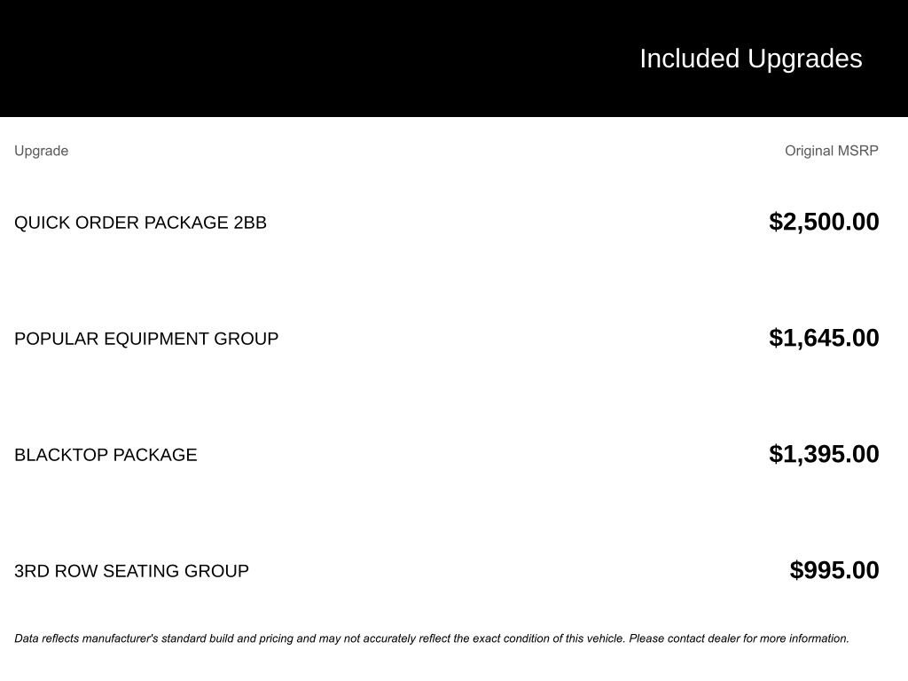 Used 2018 Dodge Durango SXT w/ Quick Order Package 2BB image 1