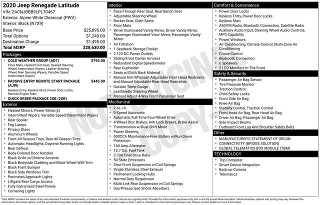 Used 2020 Jeep Renegade Latitude w/ Cold Weather Group AWD/4WD image 2