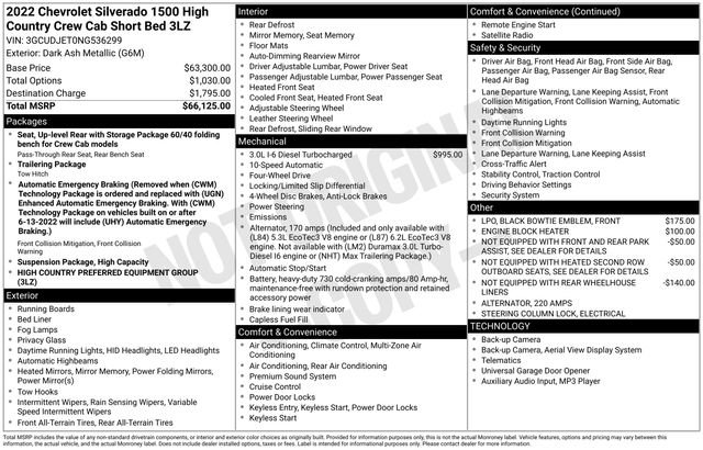 Certified 2022 Chevrolet Silverado 1500 High Country image 31