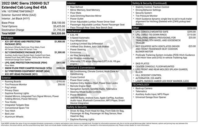 Used 2022 GMC Sierra 2500 SLT image 6