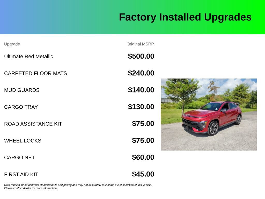 Used 2025 Hyundai Kona N Line S FWD image 4