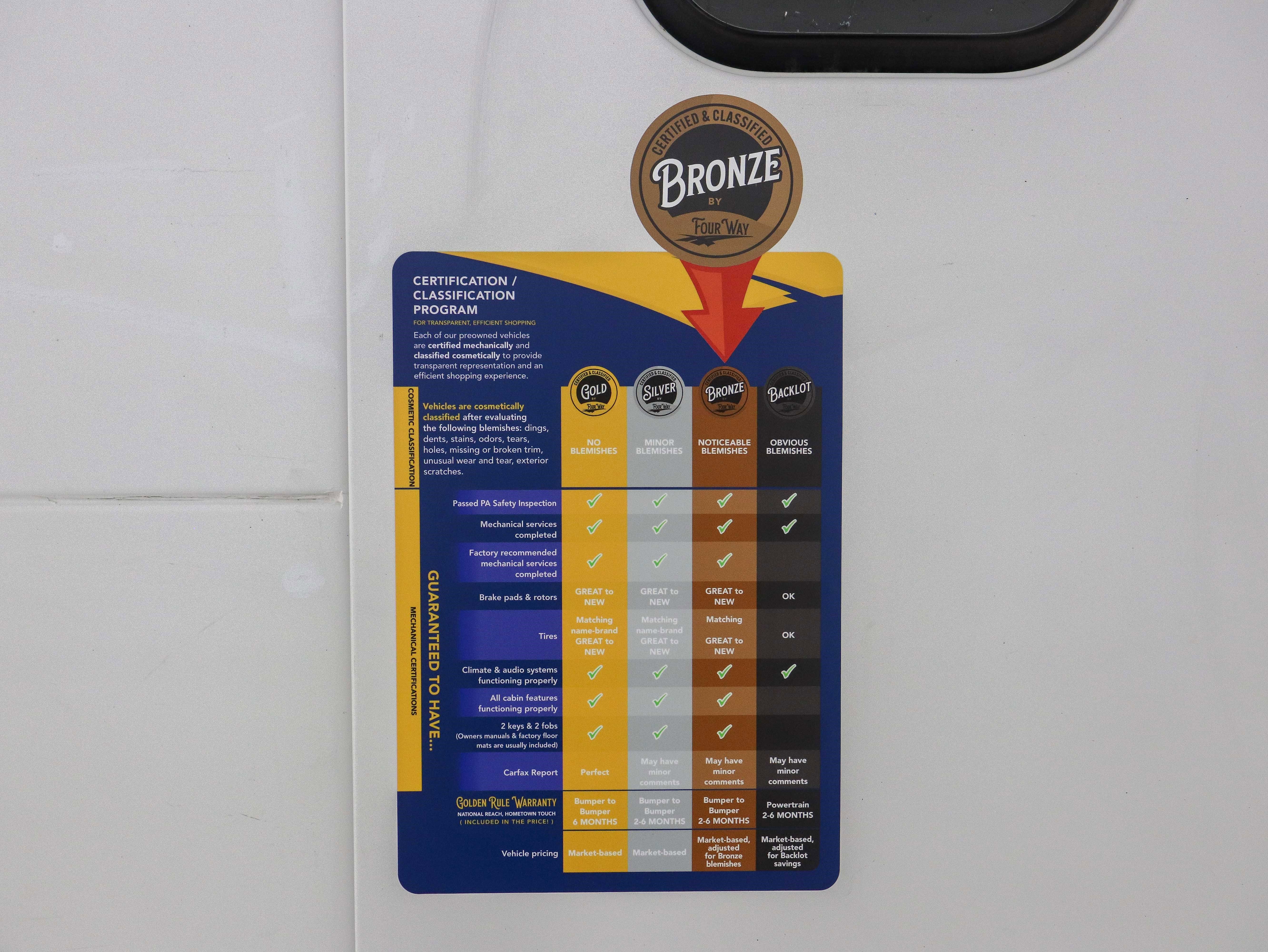 Used 2017 Ford F550 2WD Regular Cab Super Duty image 36