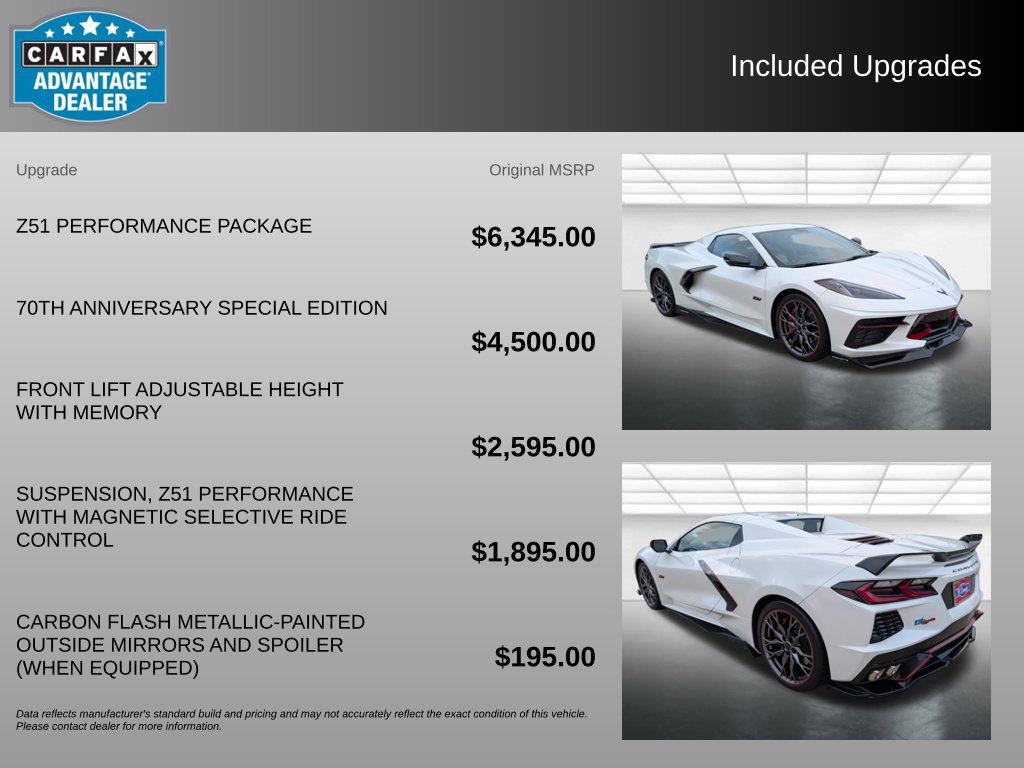 Used 2023 Chevrolet Corvette Stingray Premium Conv w/ Z51 Performance Package RWD image 3