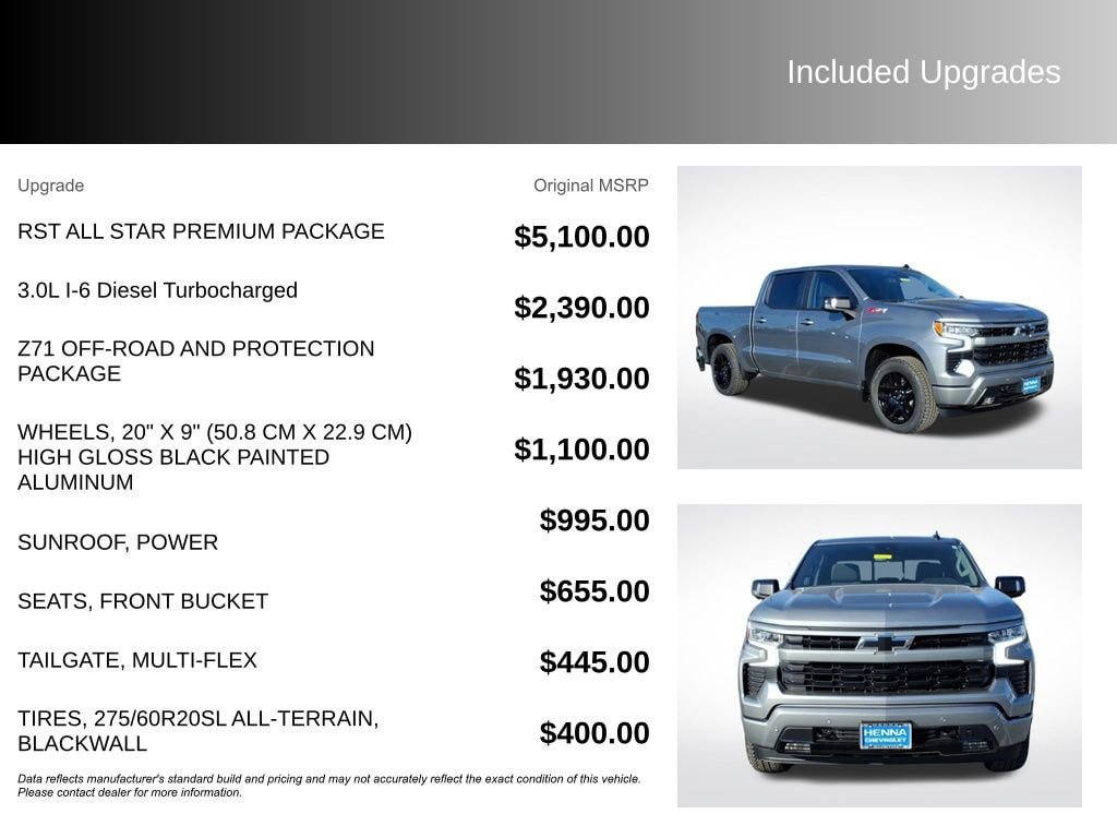 New 2026 Chevrolet Silverado 1500 RST w/ RST All Star Premium Package AWD/4WD image 3