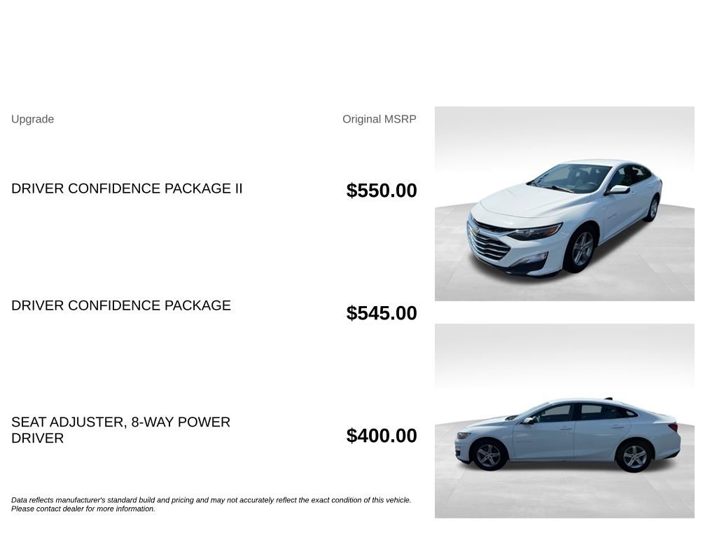 Used 2022 Chevrolet Malibu LS w/ Driver Confidence Package II FWD image 5