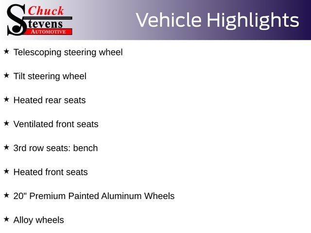 Used 2021 Ford Explorer Limited image 14