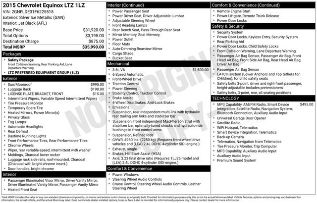 Used 2015 Chevrolet Equinox LTZ image 35