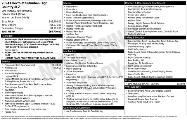 Used 2024 Chevrolet Suburban High Country AWD/4WD image 32