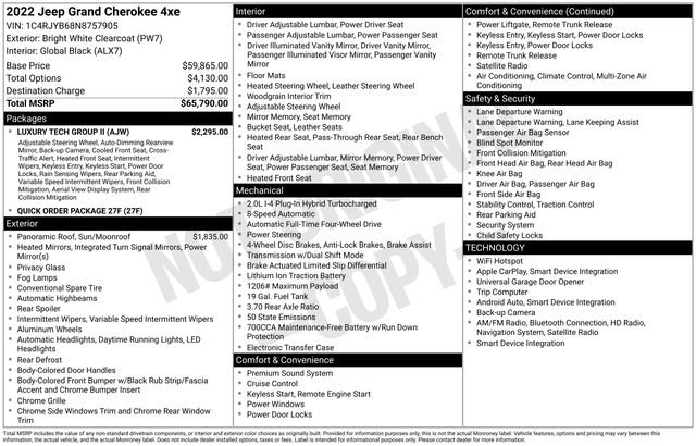 Used 2022 Jeep Grand Cherokee Limited 4xe w/ Luxury Tech Group II image 26