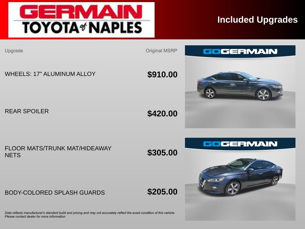 Used 2019 Nissan Altima 2.5 SV FWD image 36