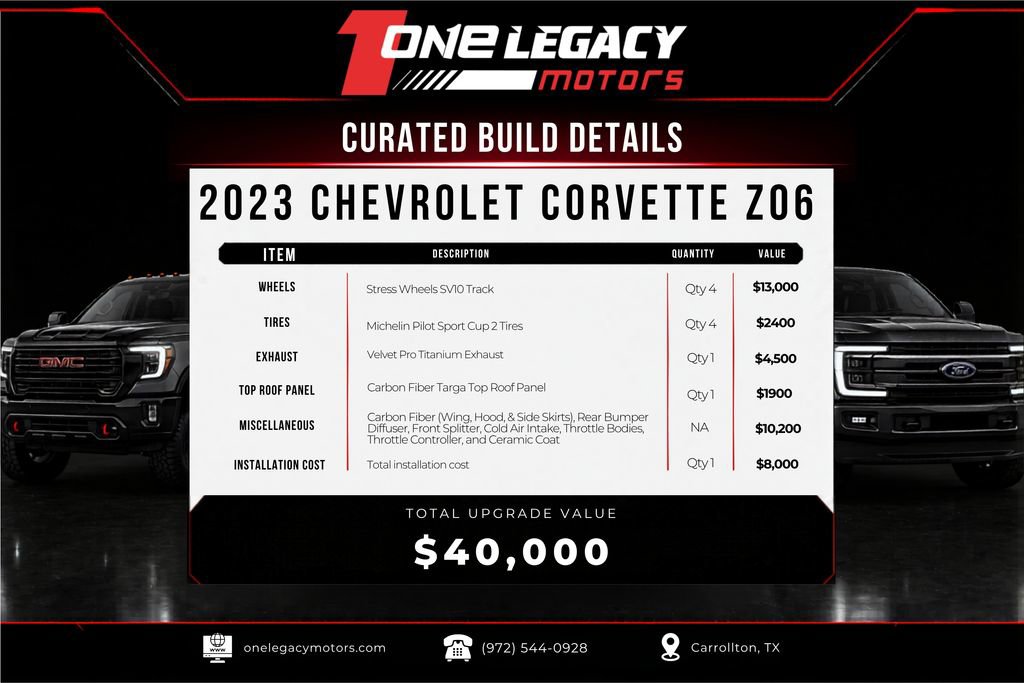 Used 2023 Chevrolet Corvette Z06 RWD image 2