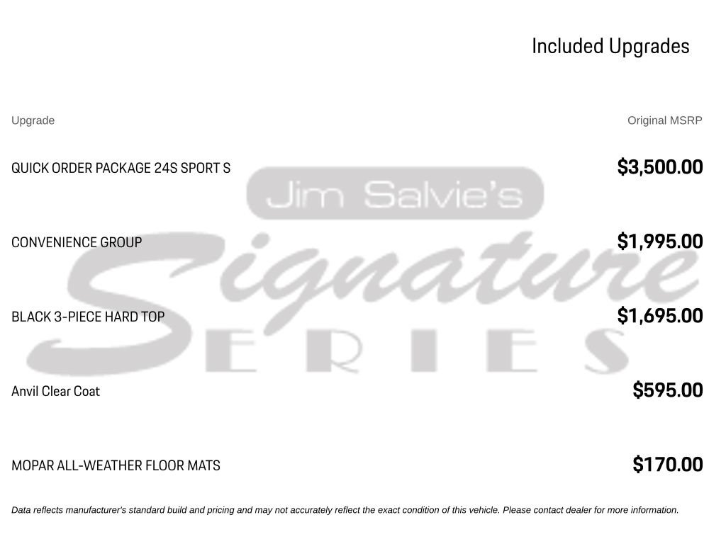 Used 2024 Jeep Wrangler Unlimited Sport