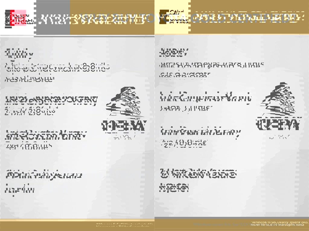 Certified 2023 Toyota Highlander Bronze Edition image 2