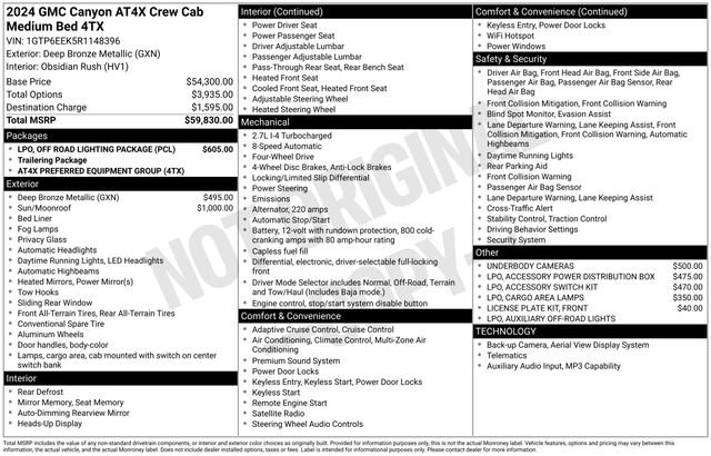 Used 2024 GMC Canyon AT4X image 36