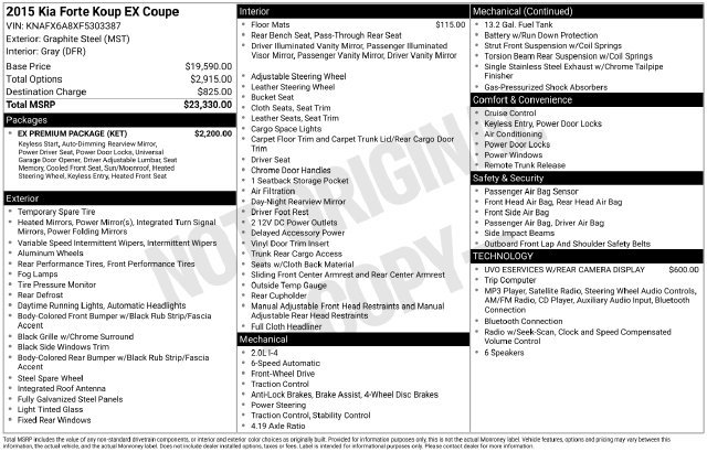 Used 2015 Kia Forte Koup EX w/ EX Premium Package FWD image 25