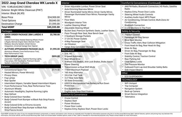 Used 2022 Jeep Grand Cherokee Laredo X image 28