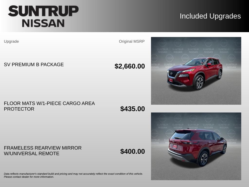 Used 2023 Nissan Rogue SV w/ SV Premium B Package FWD image 20