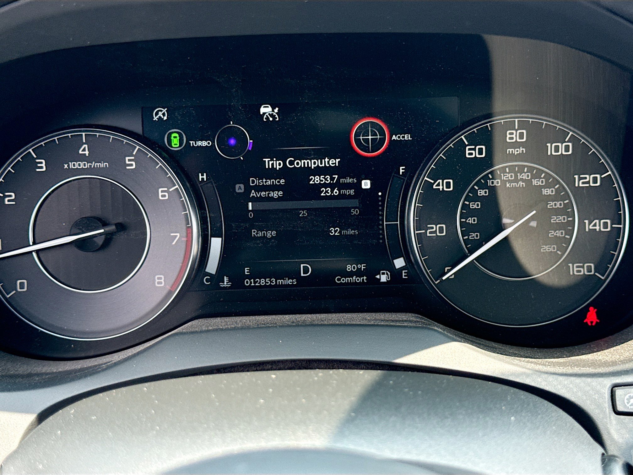 Used 2025 Acura RDX w/ Advance Package AWD/4WD image 19