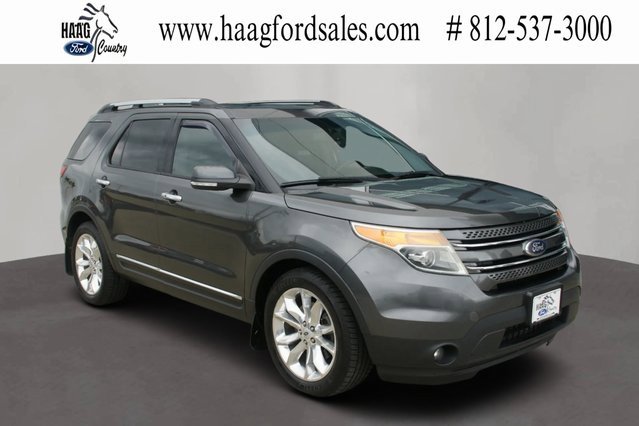 Used 2015 Ford Explorer Limited w/ Equipment Group 301A