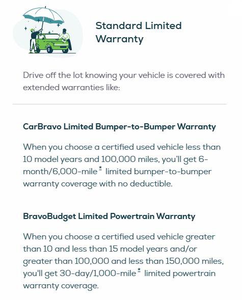 Certified 2025 Chevrolet Equinox LT w/ Convenience Package II image 2