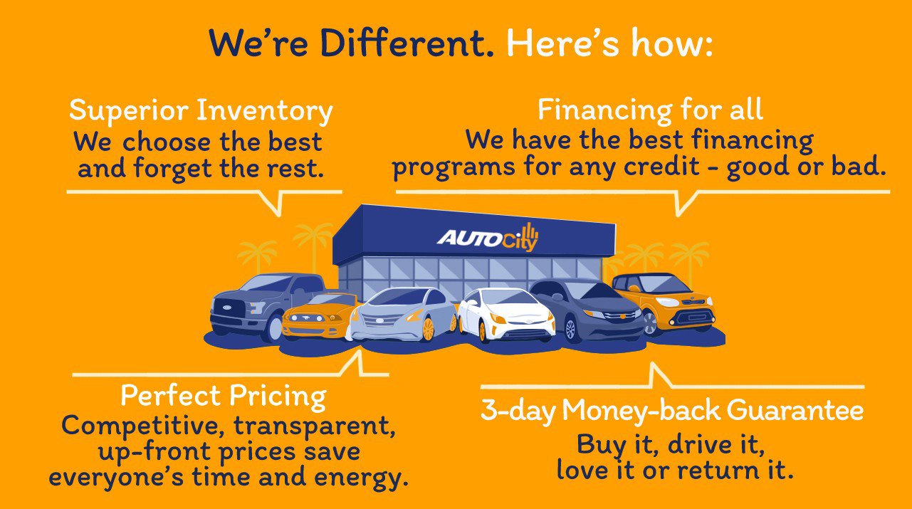 Used 2021 Mercedes-Benz GLC 43 AMG AMG GLC 43 image 2