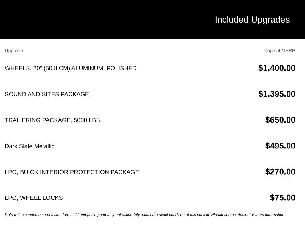 Used 2020 Buick Enclave Essence w/ Sound and Sites Package image 5