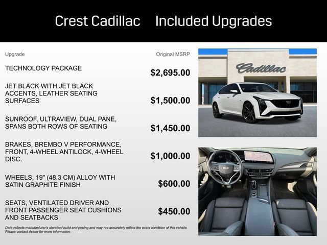 New 2026 Cadillac CT5 Sport RWD image 5