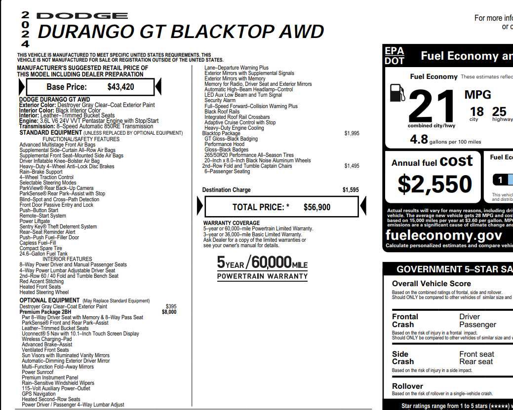 Used 2024 Dodge Durango GT AWD/4WD image 2
