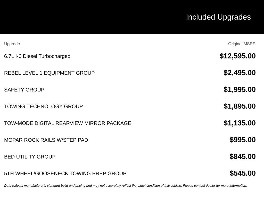 Used 2025 RAM 2500 Rebel w/ Rebel Level 1 Equipment Group image 2