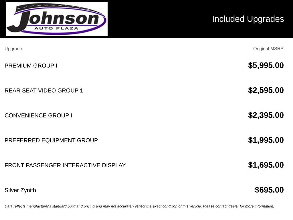 Certified 2023 Jeep Wagoneer Series III w/ Premium Group I AWD/4WD image 10