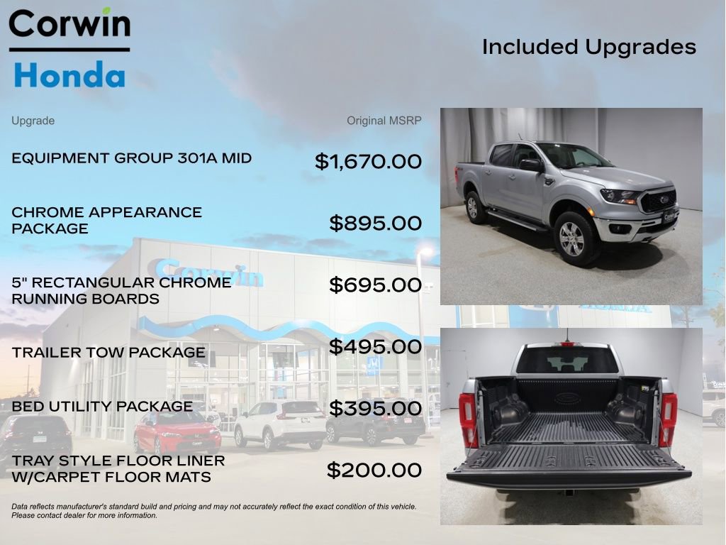 Used 2022 Ford Ranger XLT w/ Equipment Group 301A Mid image 4