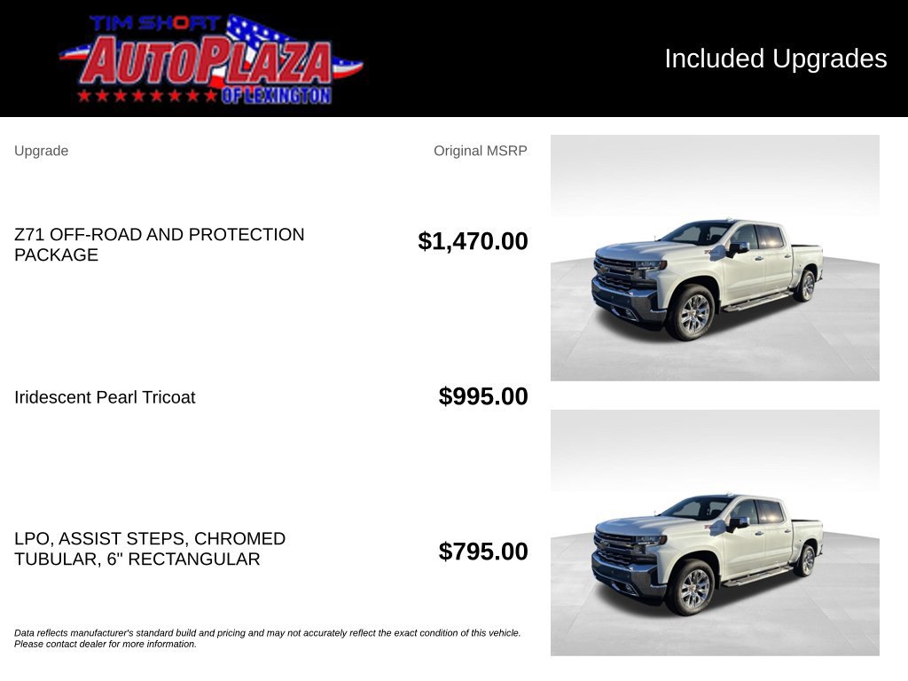 Used 2022 Chevrolet Silverado 1500 Limited LTZ AWD/4WD image 22