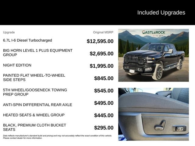 Certified 2025 RAM 2500 Lone Star image 5